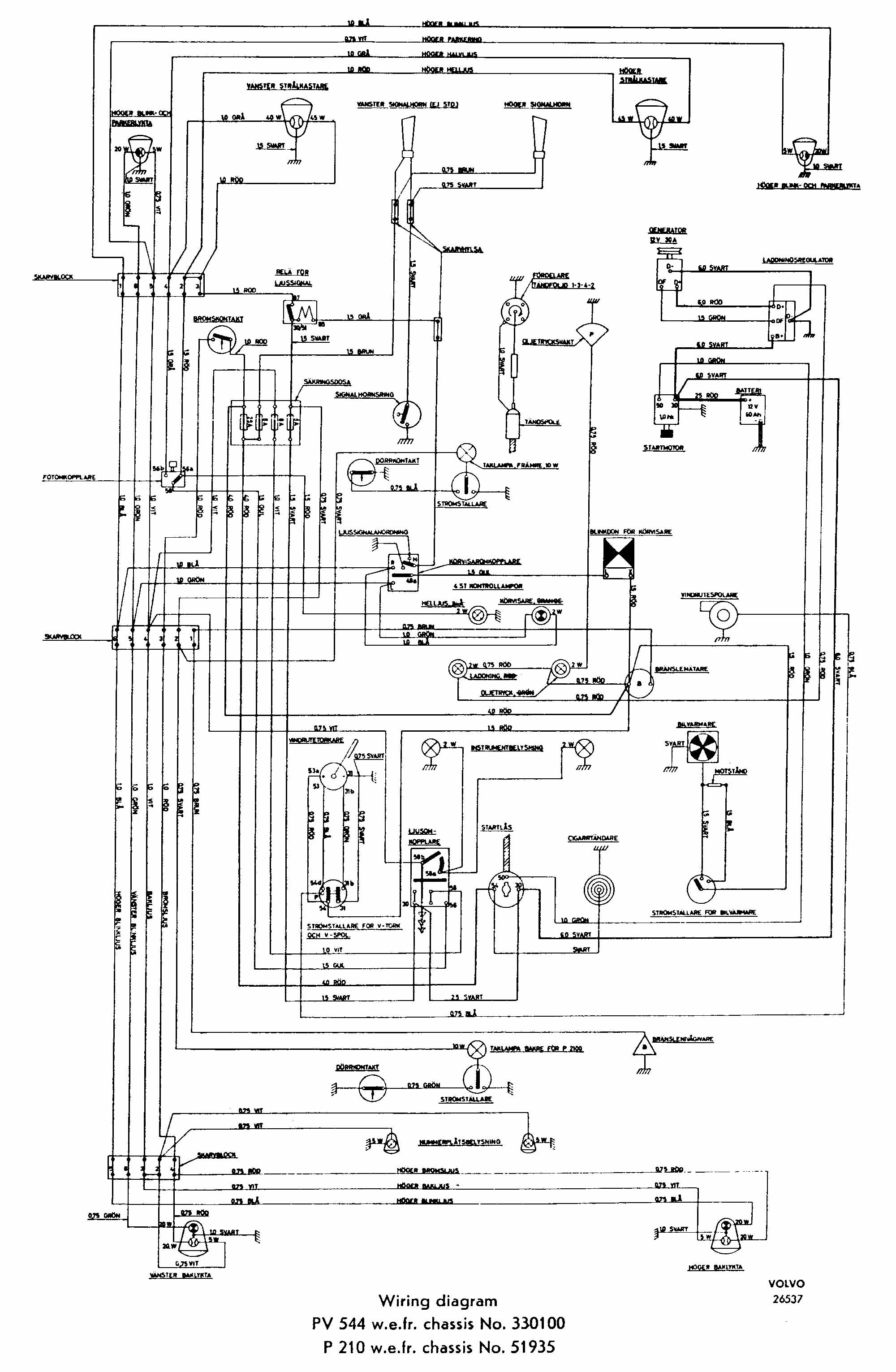 Diagram Volvo Vnl Wiper Wiring Diagram Full Version Hd Quality Wiring Diagram Beefdiagram Virtual Edge It