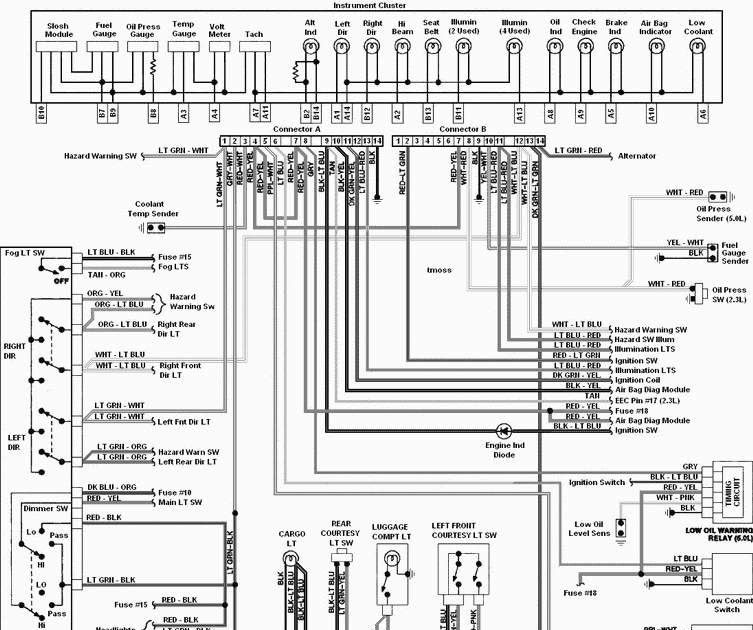 Peg Perego Gator Wiring Diagram Aneesah Web