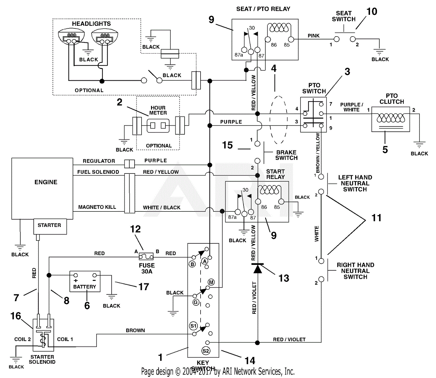 Toro Timecutter Z4200 Drive Belt Diagram
