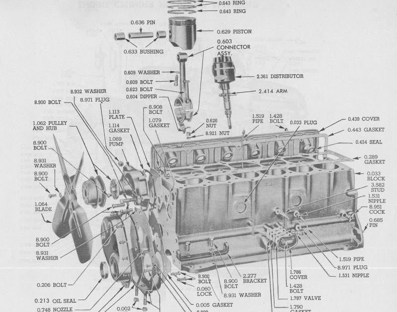 [DIAGRAM] Chevy 3 8 Engine Diagram