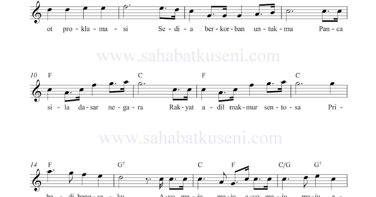 Notasi Lagu Syukur Menjelaskan Tangga Nadanya Tangga