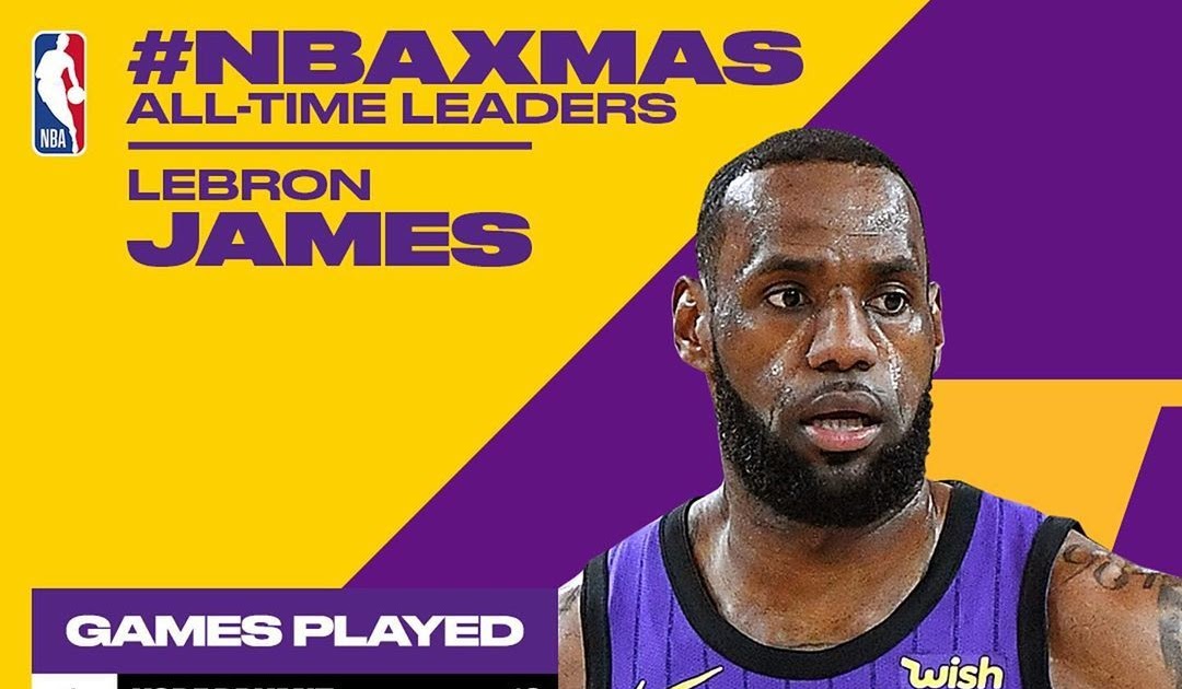 Nba Games Tonight Time NBATLS
