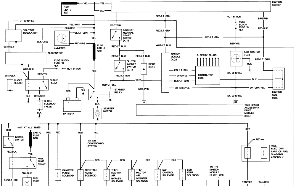 1985 Mustang Gt Wiring Diagram