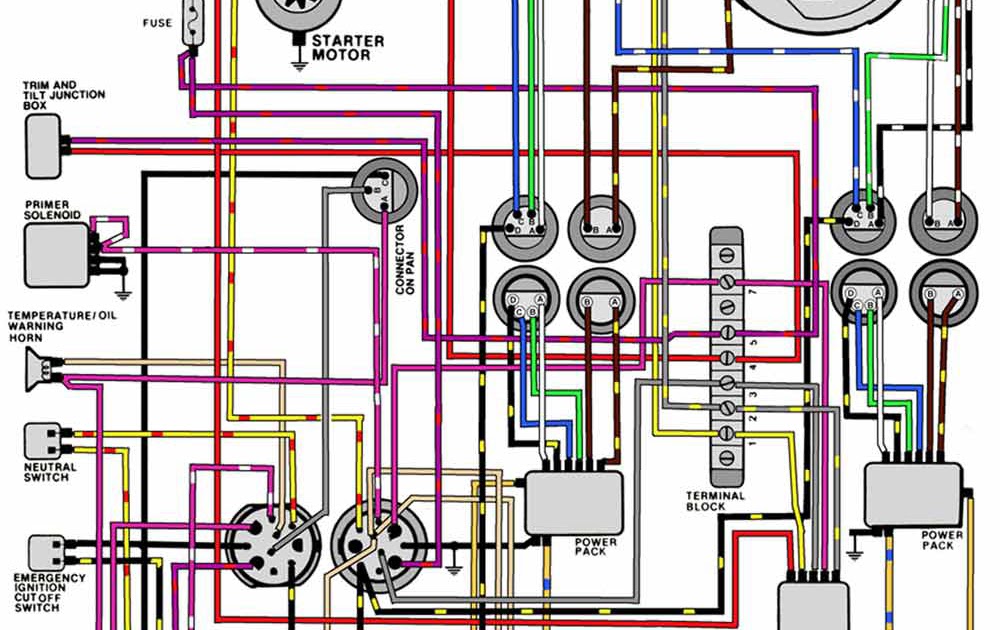 Evinrude Control Wiring Harnes Diagram - Wiring Diagram Schema