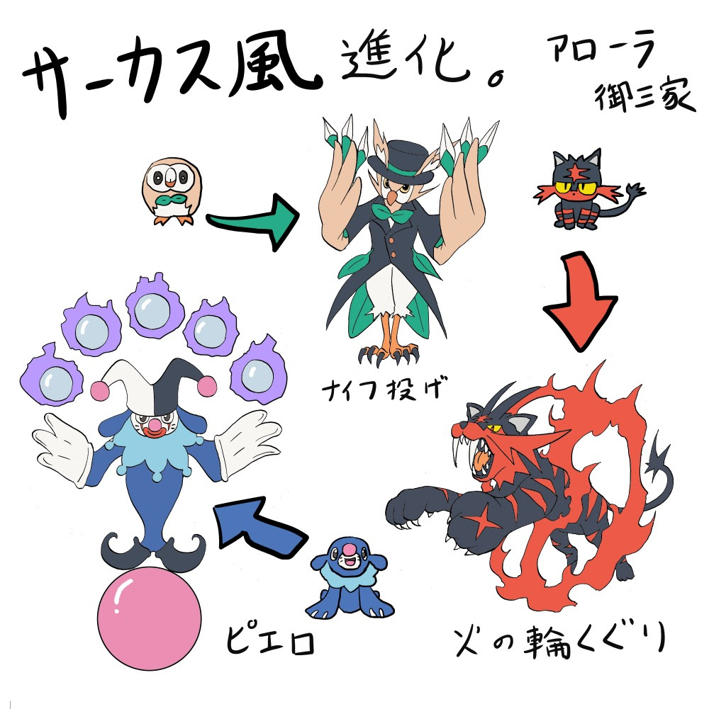 ポケモン サン ムーン リーク イメージポケモンコレクション