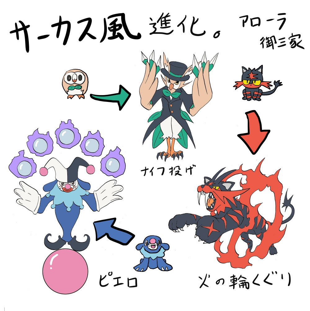 ポケモンサンムーン 御三家進化 最高のイラストと図面