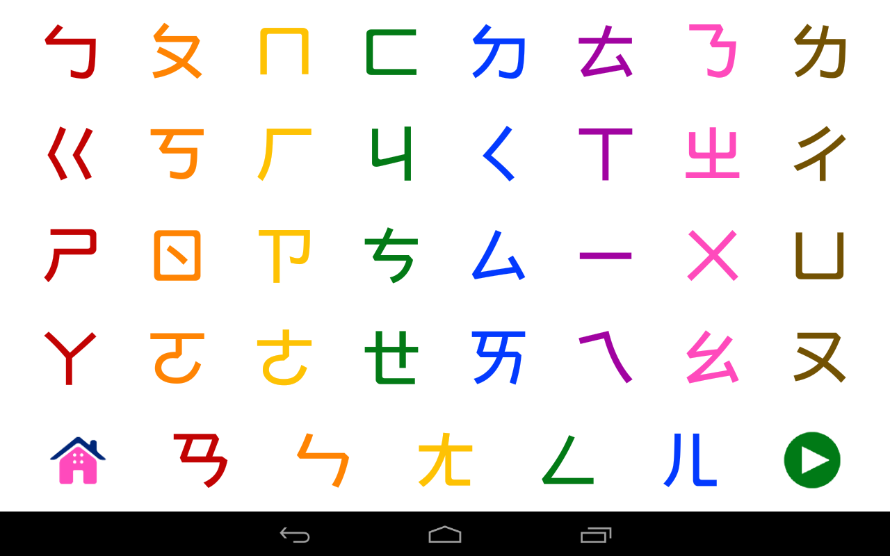 English Alphabet In Chinese / Chinese Alphabet Free Download / Meanings
