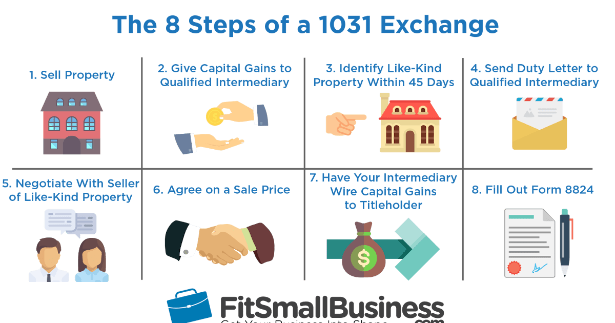 38 INFO FORM FOR 1031 EXCHANGE PDF ZIP DOCX PRINTABLE DOWNLOAD - * Form