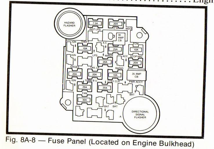 81 Corvette Fuse Box - Wiring Diagram Networks