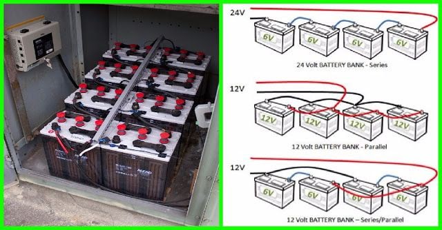 Wiring 2 Parallel Battery Banks In Series | Wire