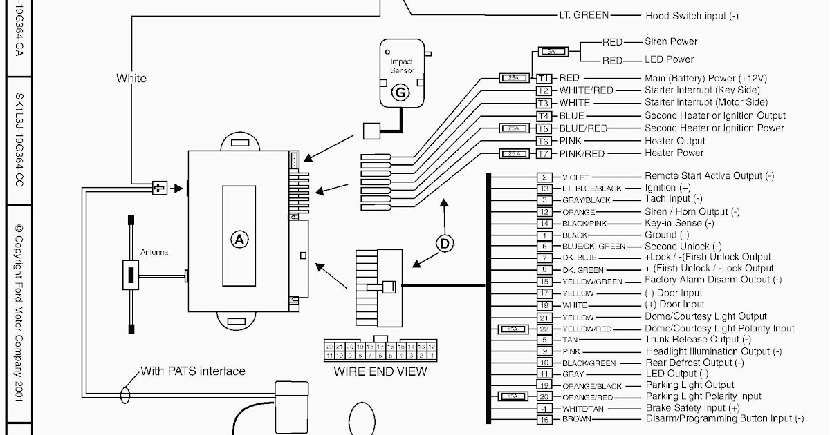 2002 Dodge Ram Wiring Diagram - Wiring Schema