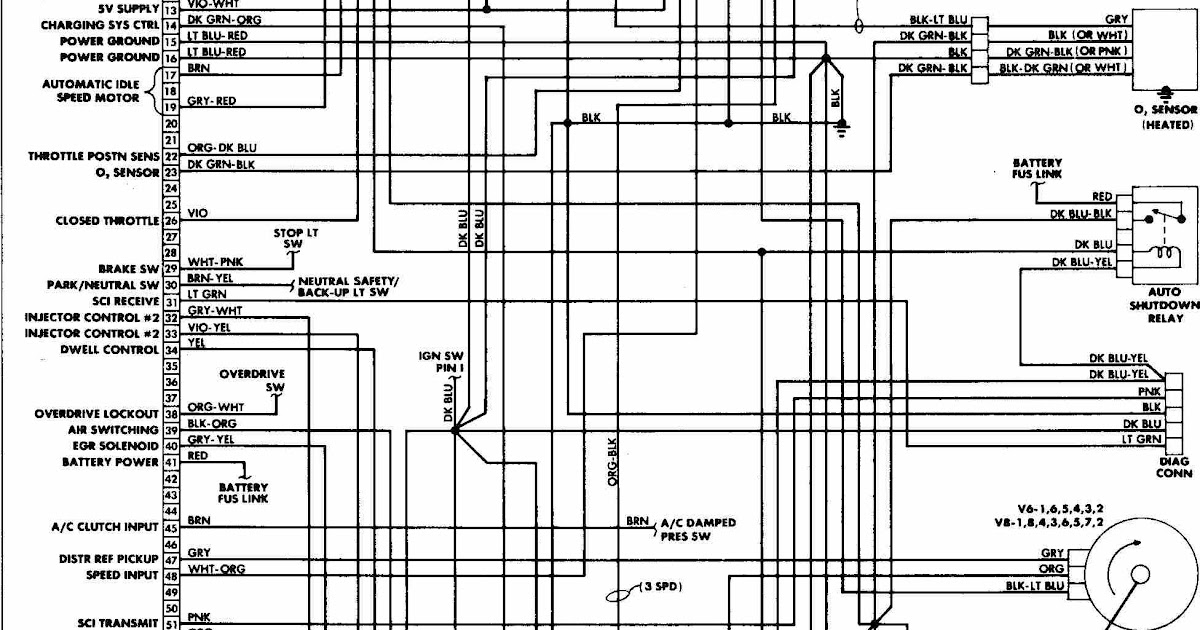 98 Dodge Durango Radio Wiring Diagram : 2000 Dodge Dakota Wiring