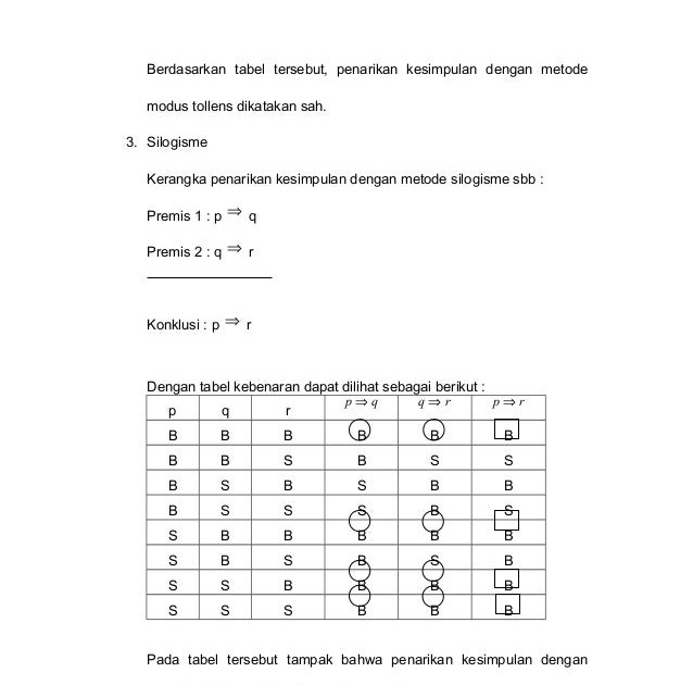 Contoh Soal Logika Matematika Tabel Kebenaran Barisan Contoh