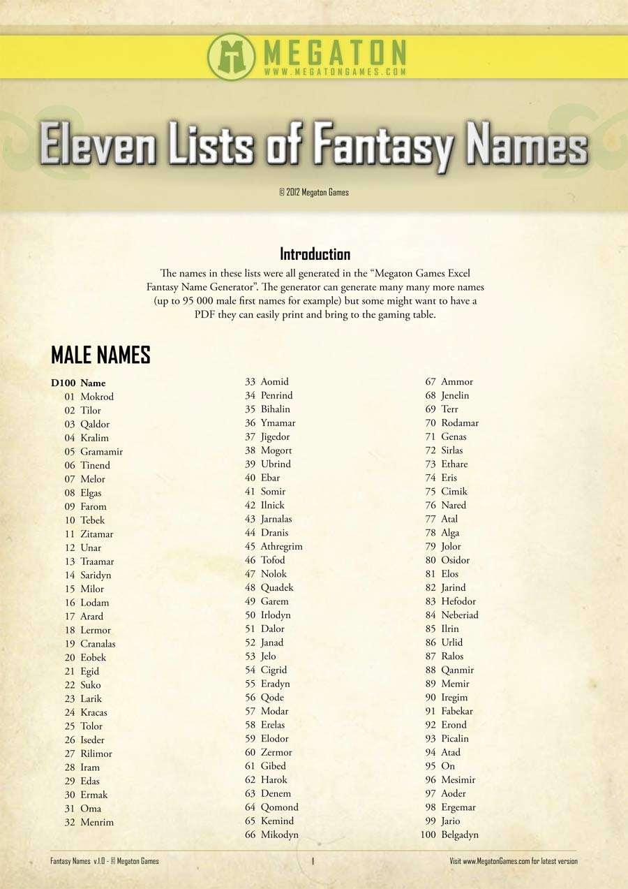 Inspiration 26+ Medieval Name Generator