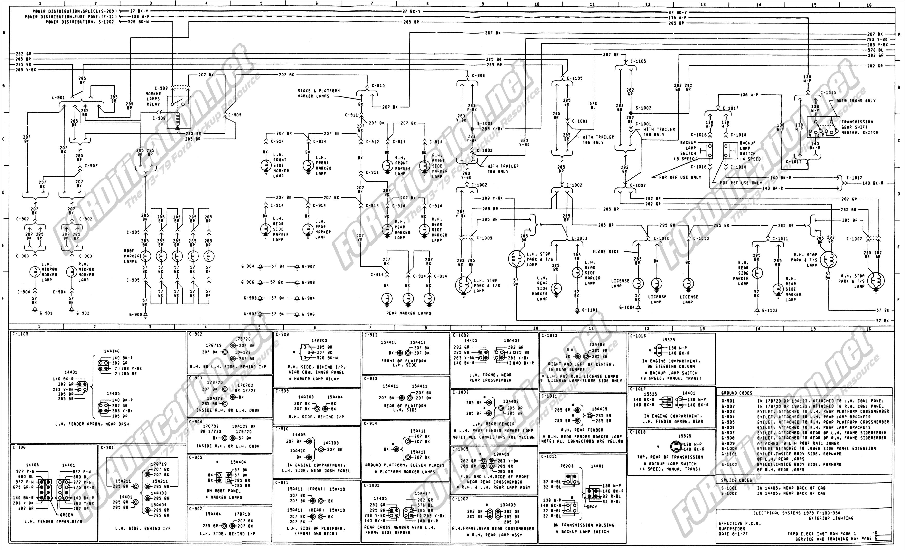 1989 Ford F250 Fuse Box - Wiring Diagram Schema