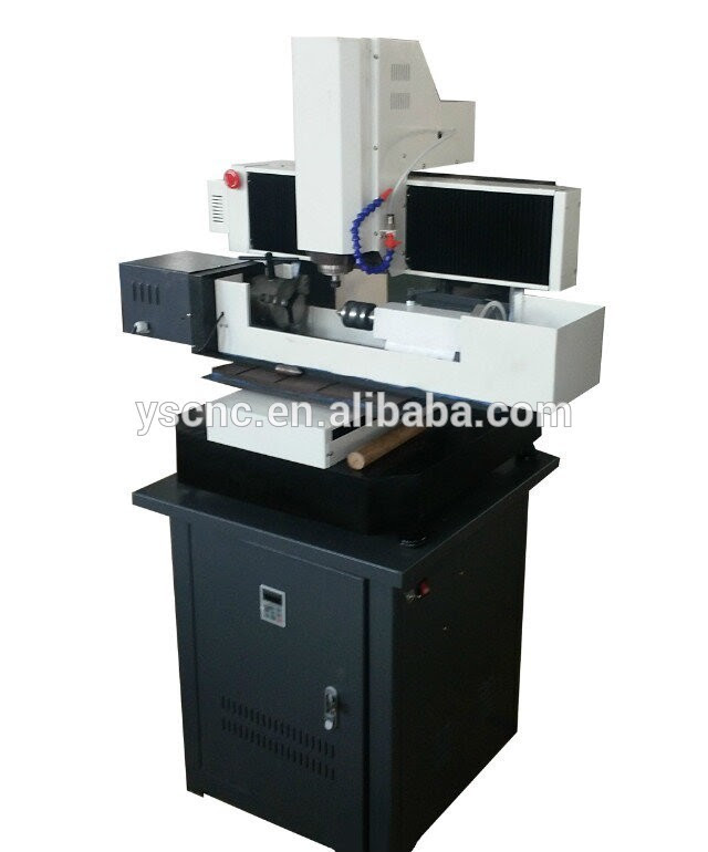 Woodworking Machinery And Supply Expo 2015 - Woodwork Sample