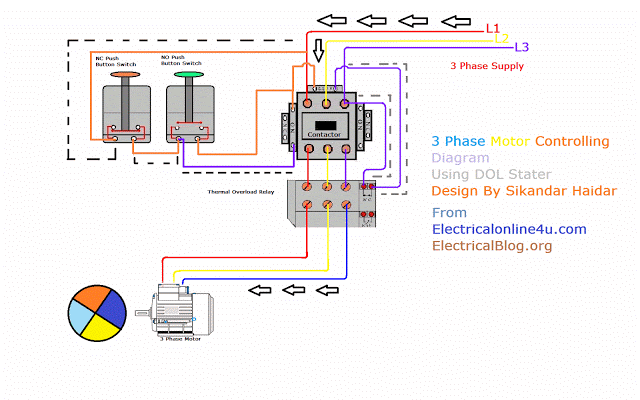Definite Purpose Contactor Wiring | schematic and wiring diagram