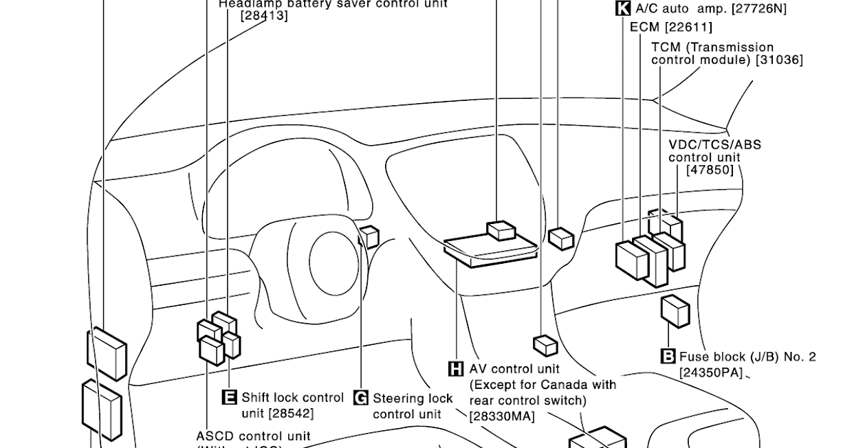 36 nissan 350z fuse box diagram - Diagram Resource 2022