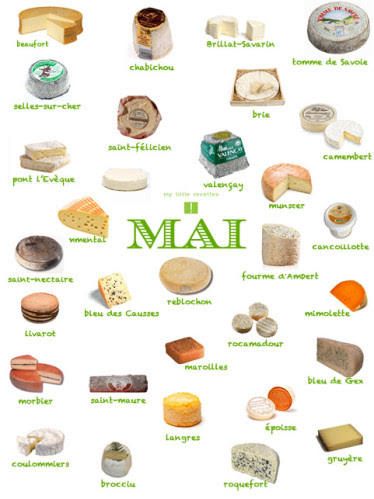 fromages fromage recettes mylittlerecettes vocabulaire chesse legumes mois flo aromates francais dietetique