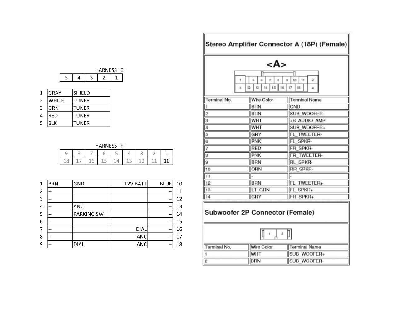 Download 2015 Honda Accord Speaker Wiring Diagram Background | newarabictem