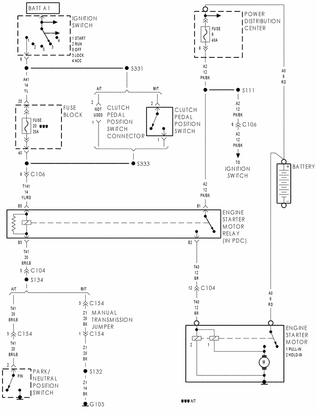 Chrysler Starter Wiring Diagram - Wiring Diagram