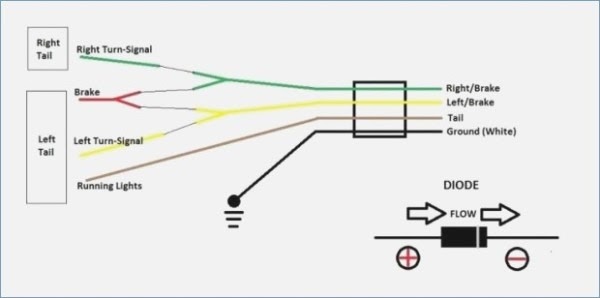Four Flat Trailer Wiring : Trailer Hitch Wiring Kit / With this kind of