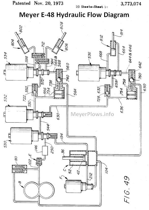 Madcomics Meyer Wiring Diagram, Meyer Snow Plow Wiring Diagram E47