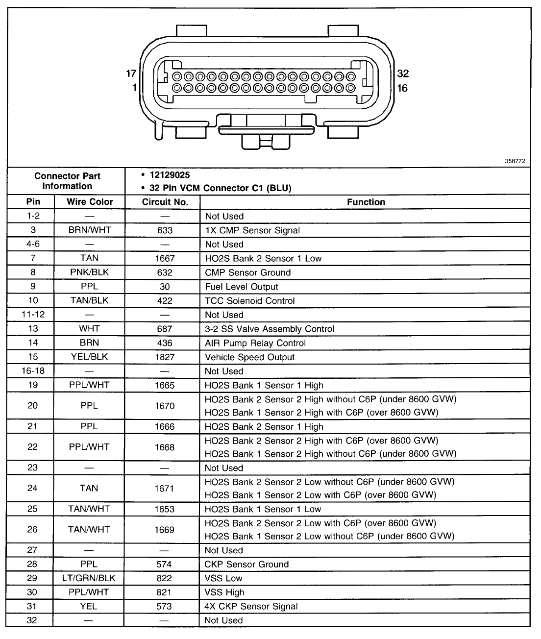 20 New 04 Silverado Stereo Wiring Diagram