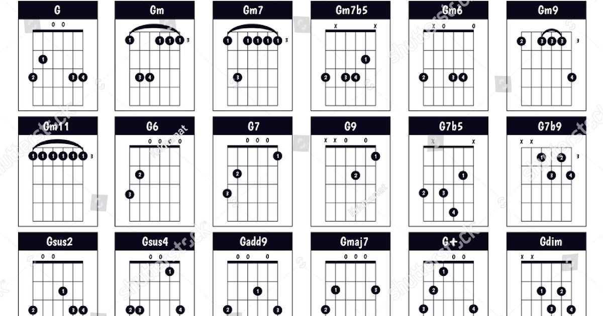 G7 Chord - G7 Guitar Chord Stock Photo Image Of Fret White Sound