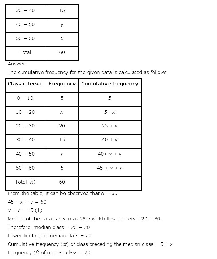 NCERT Solutions for Class 10th Maths Chapter 14 - Statistics