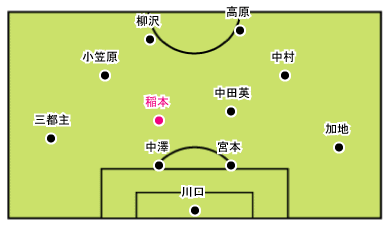 Field-2006-06-19ht.gif