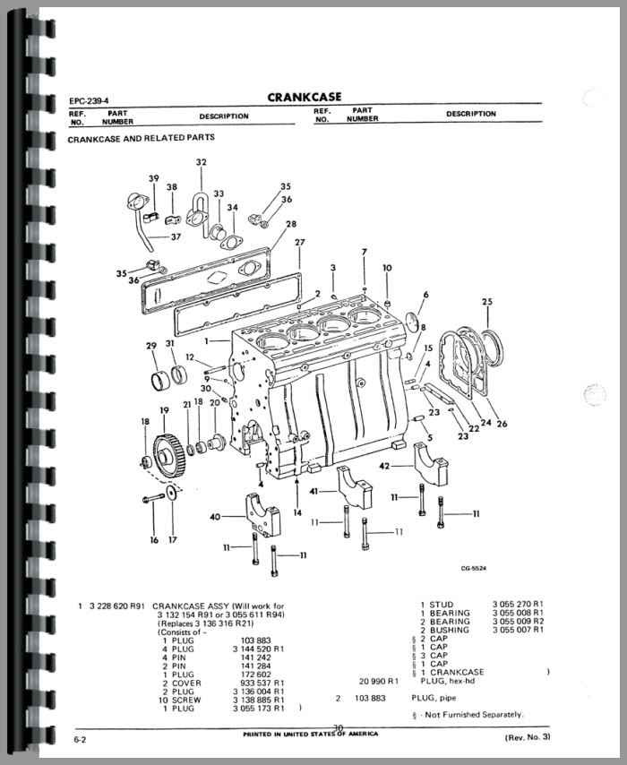 International Harvester Wiring Schematic - Fuse & Wiring Diagram