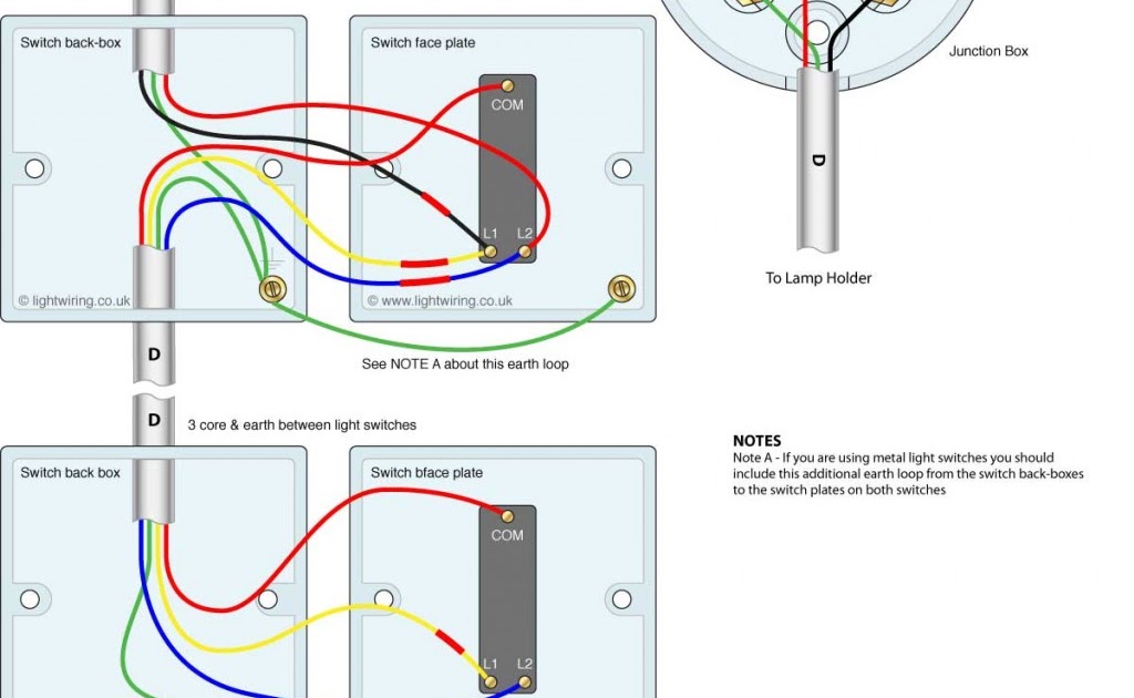 Stair Light Switch Wiring Diagram / Staircase Wiring