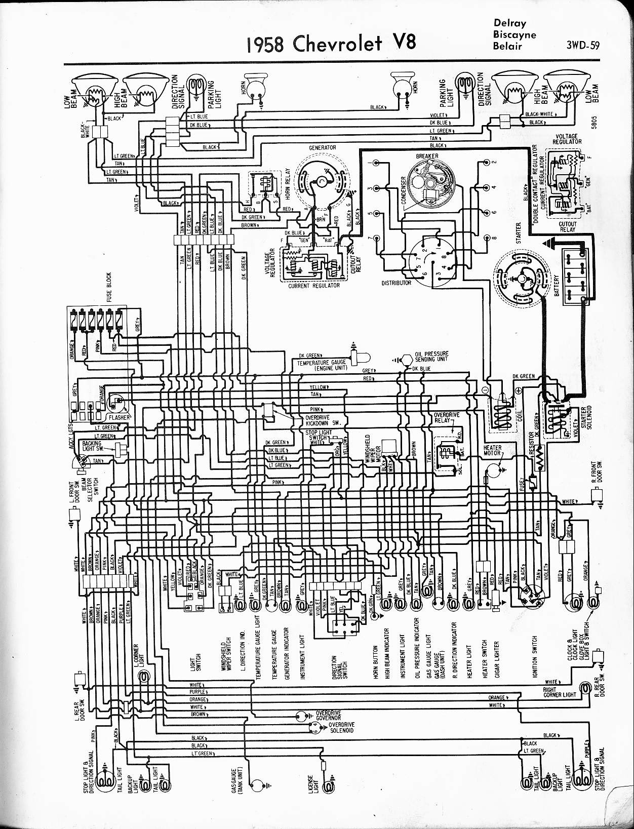 65 Corvette Dash Wiring Diagram - Wiring Diagram Networks