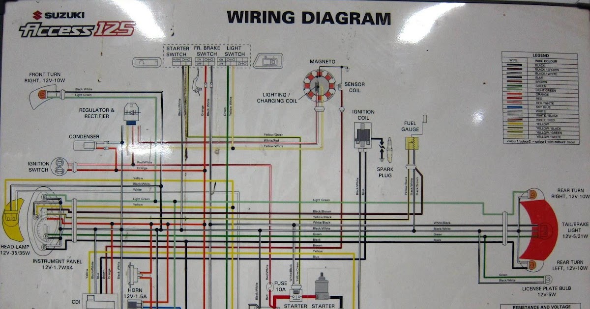 1974 Yamaha Mx 400 Wiring Diagram | schematic and wiring diagram