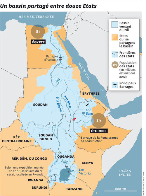 Egypte-Ethiopie : Partage des eaux du Nil, Accord à Khartoum