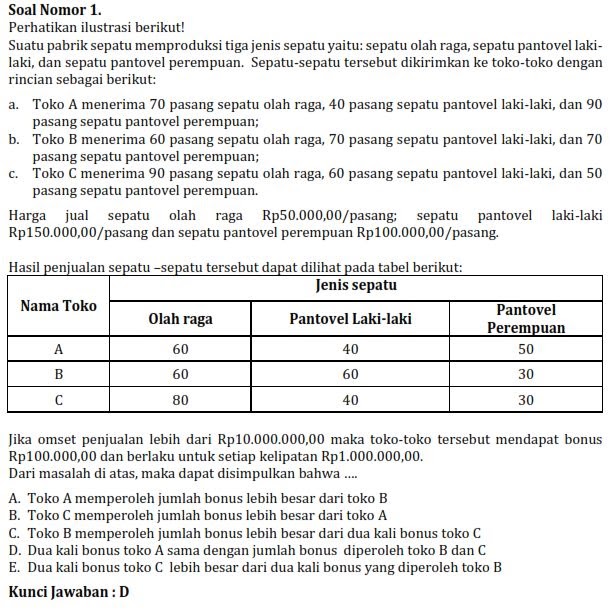 Download soal hots fisika sma pdf