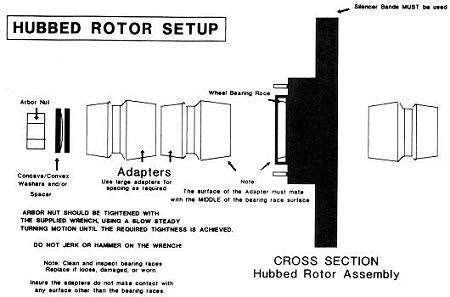 Ammco 4000 Brake Lathe Parts Diagram - Free Wiring Diagram