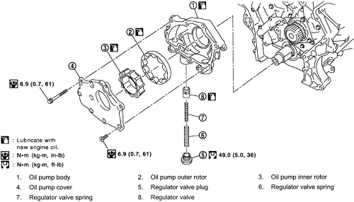 Nissan Xterra 4 0 Engine Diagram