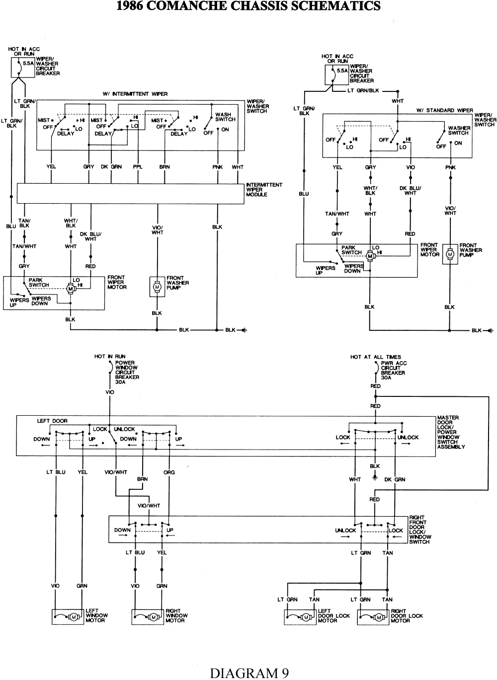 Wiring Harnes For Jeep Comanche - Wiring Diagram Schemas