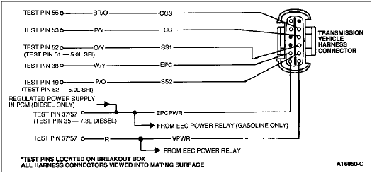 Wiring Schematic For 1971 Bronco - Wiring Diagram Schemas