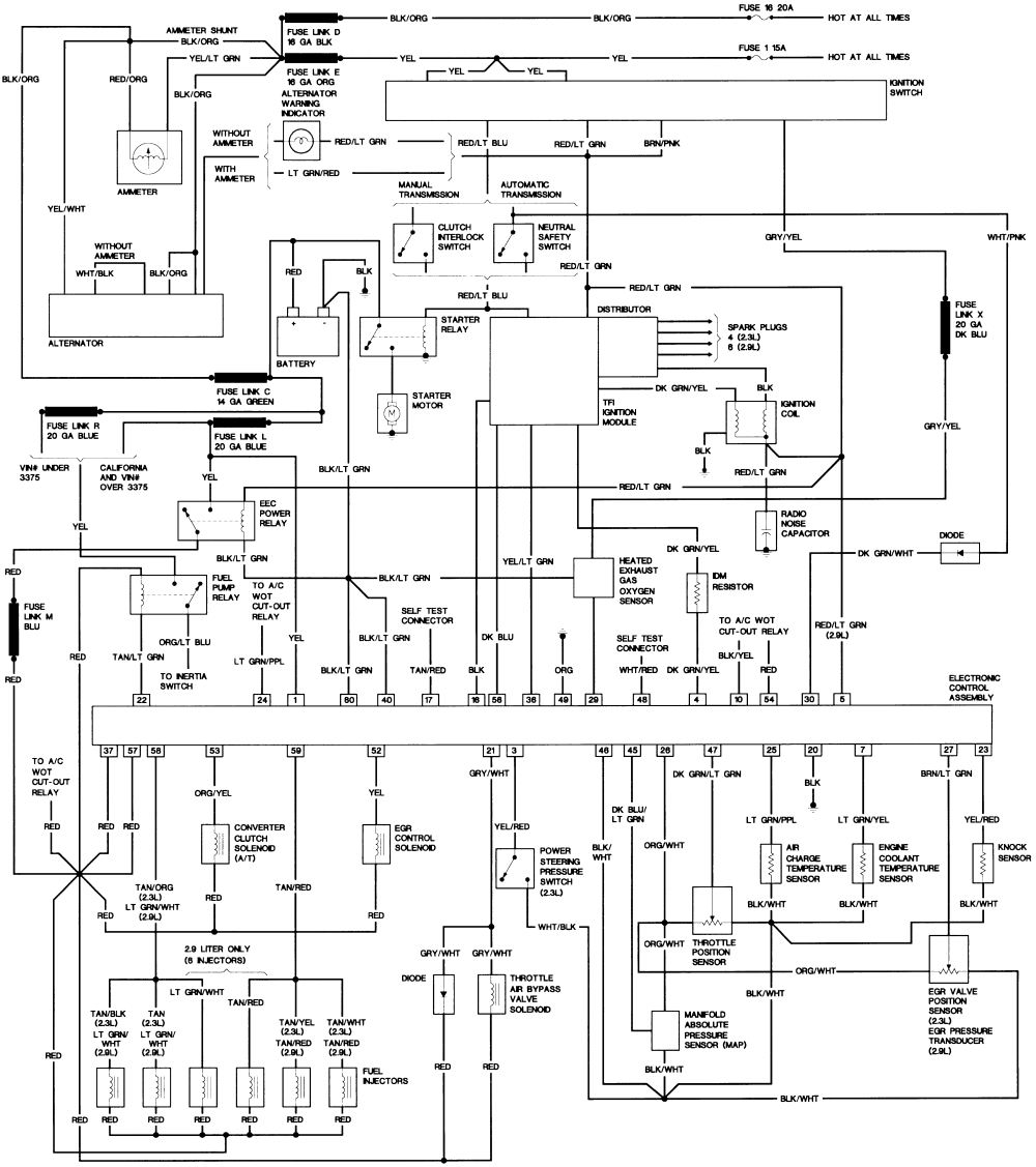 28 1986 Ford Ranger Wiring Diagram - Wiring Diagram List
