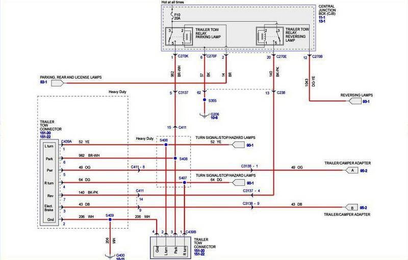 2012 Ford F 150 Trailer Wiring Diagram