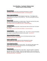 25 Symbiotic Relationships Worksheet Answers - Worksheet Information