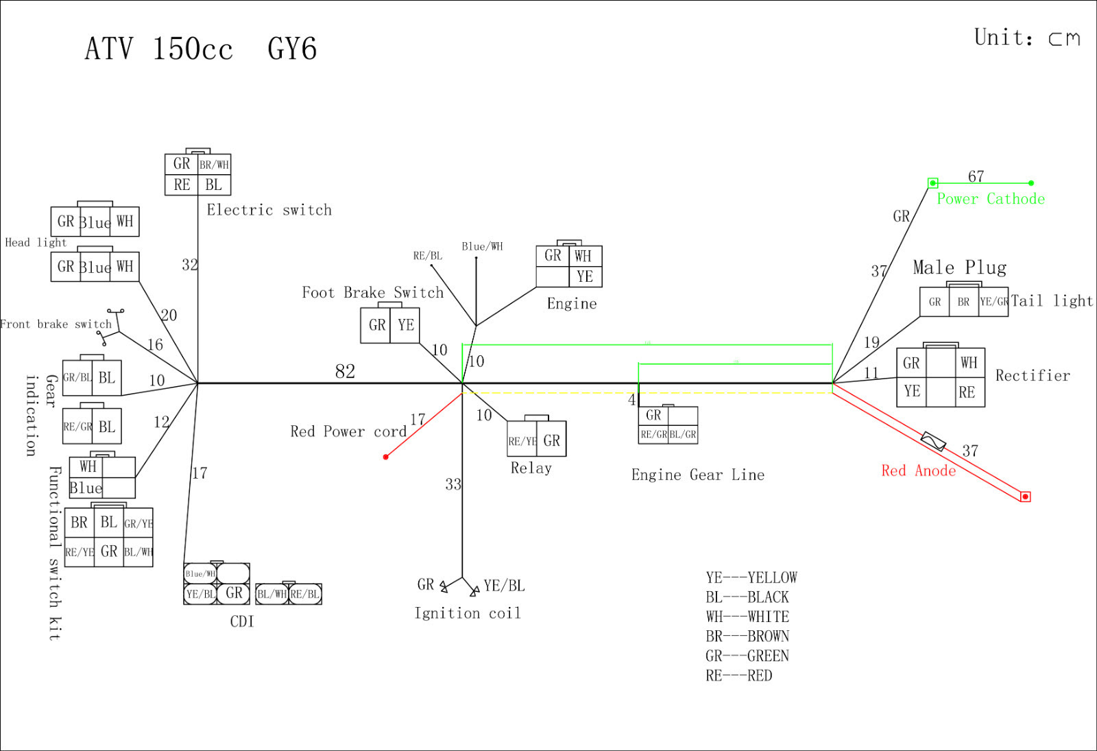 51 Kokusan Denki Cdi Wiring Diagram - Wiring Diagram Plan
