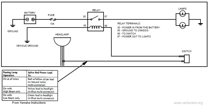 2004 Venture Wiring Diagram