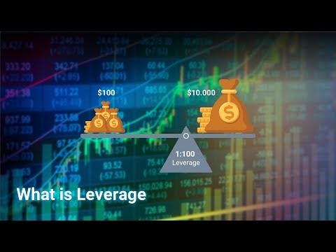 What is over leveraging in forex