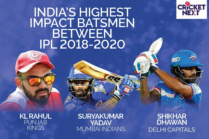 IPL 2021: Rahul, Dhawan & Suryakumar - Highest Impact Indian Batsmen Last Three Years of IPL