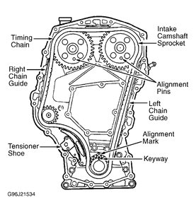 24 Ecotec Timing Chain Diagram - Wiring Diagram