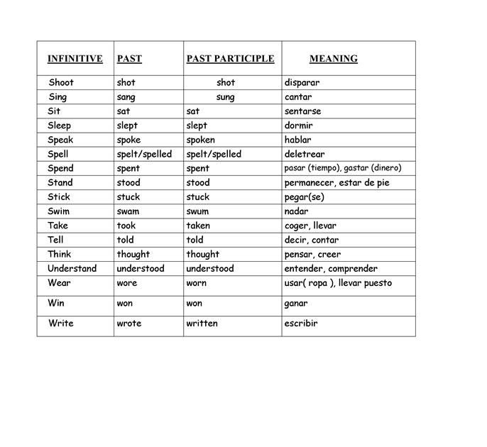 what does appropriate mean in spanish
